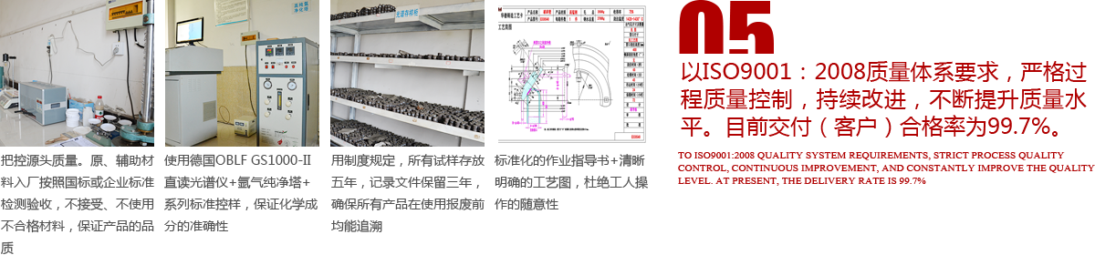 這是描述信息