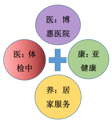 企業(yè)介紹 企業(yè)介紹