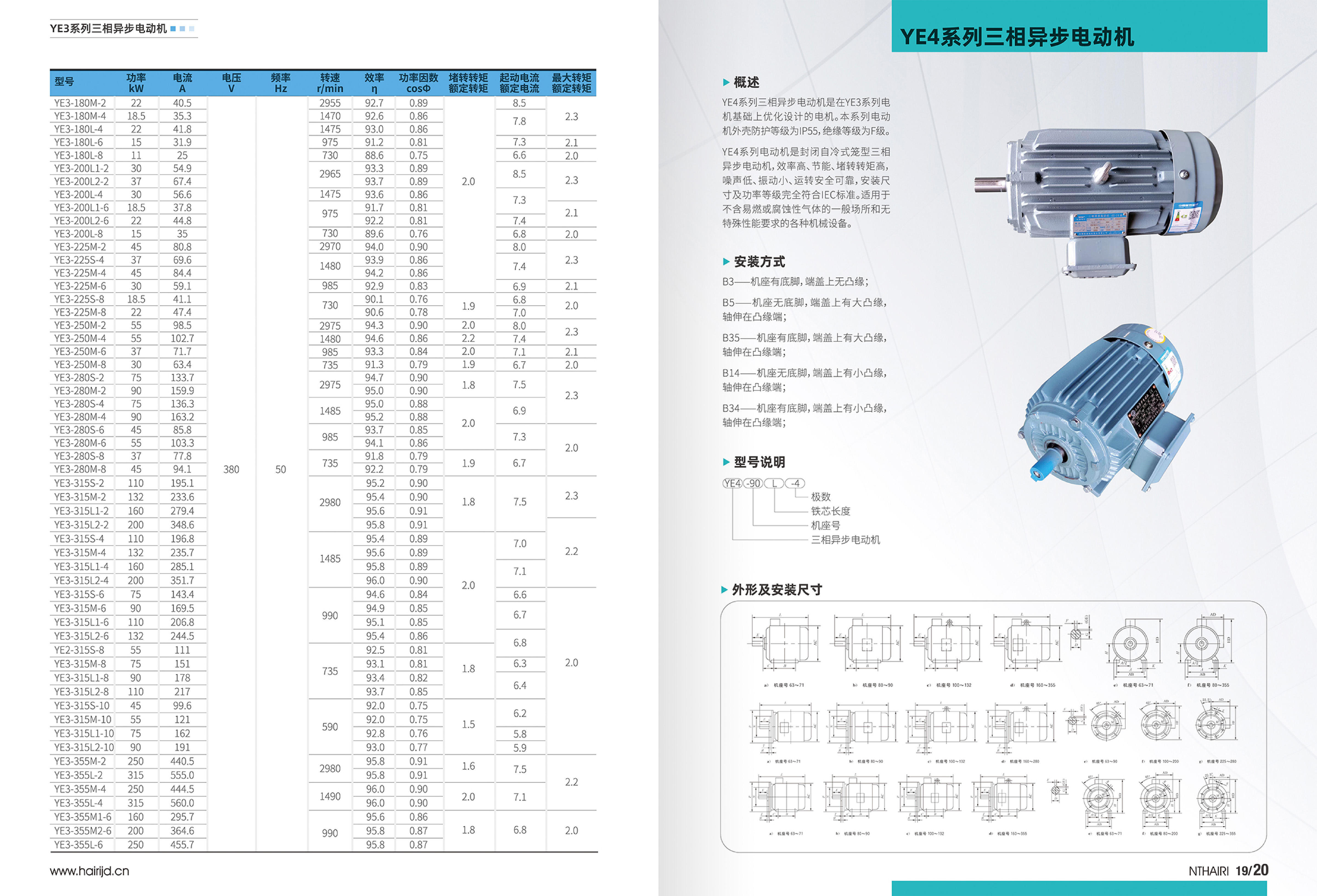 這是描述信息