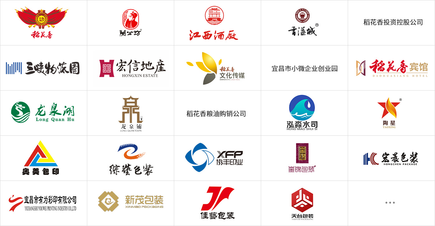 這是描述信息