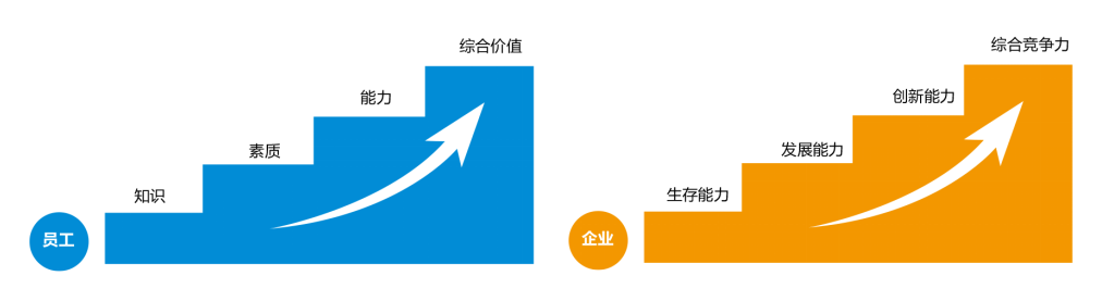 凯发k8天生赢家一触即发材料