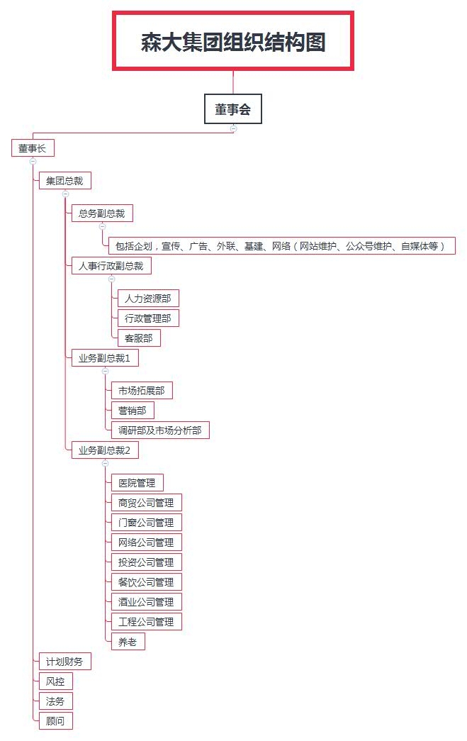 企業(yè)介紹