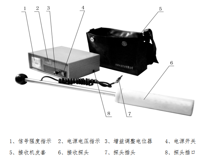 這是描述信息 這是描述信息