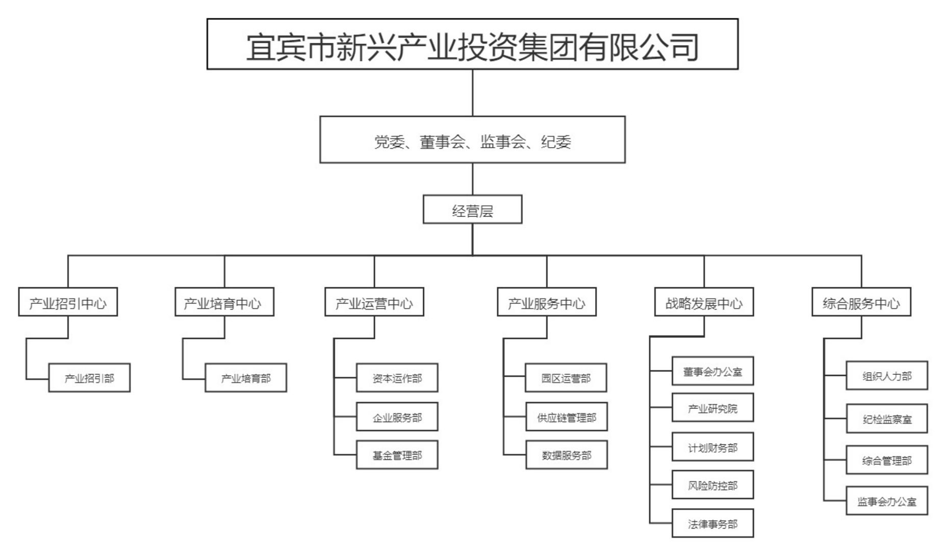 這是描述信息 這是描述信息