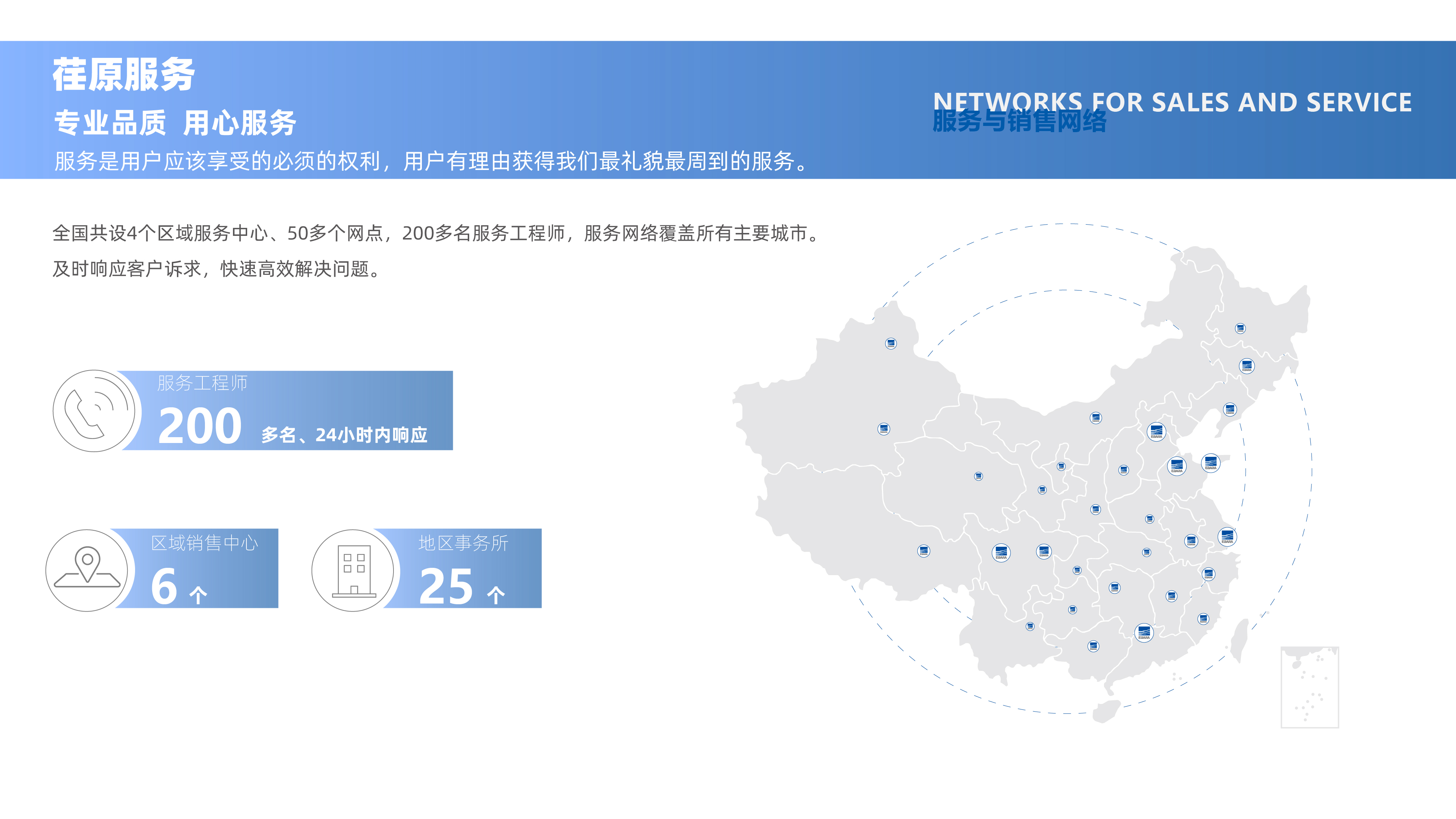 这是描述信息