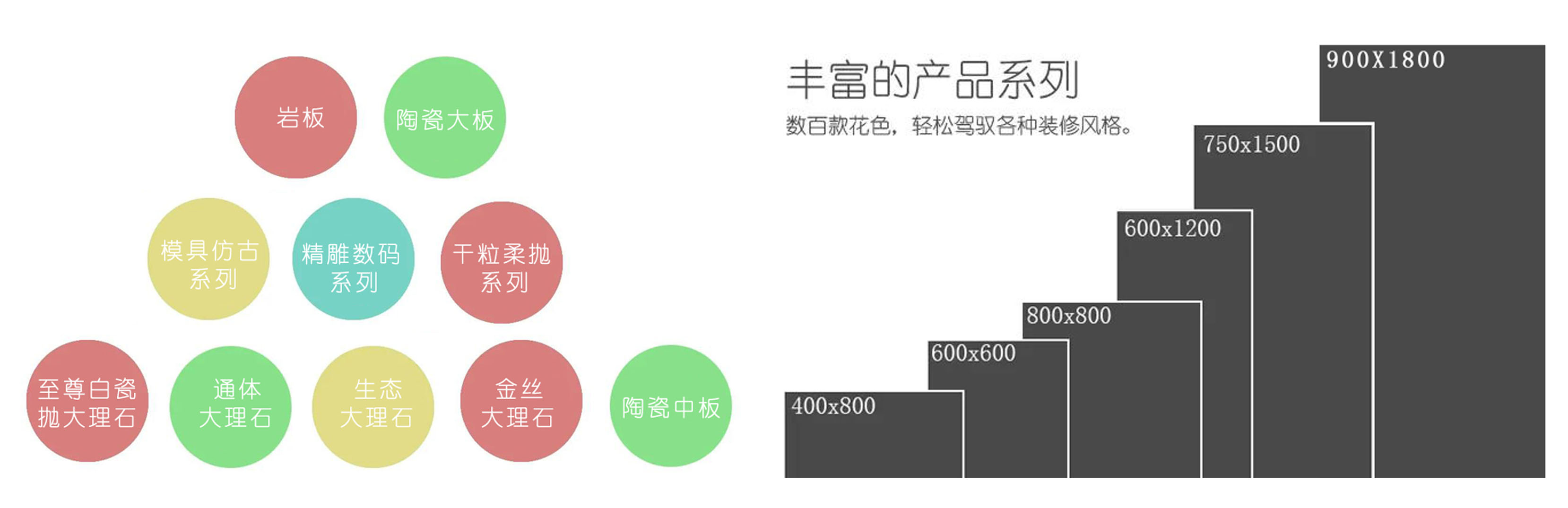 佛山市興博翱陶瓷有限公司 佛山市興博翱陶瓷有限公司