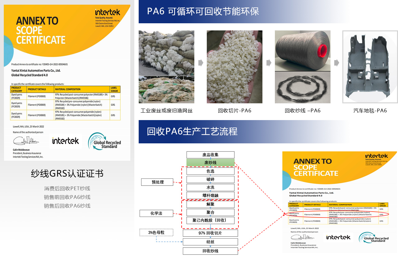 这是描述信息