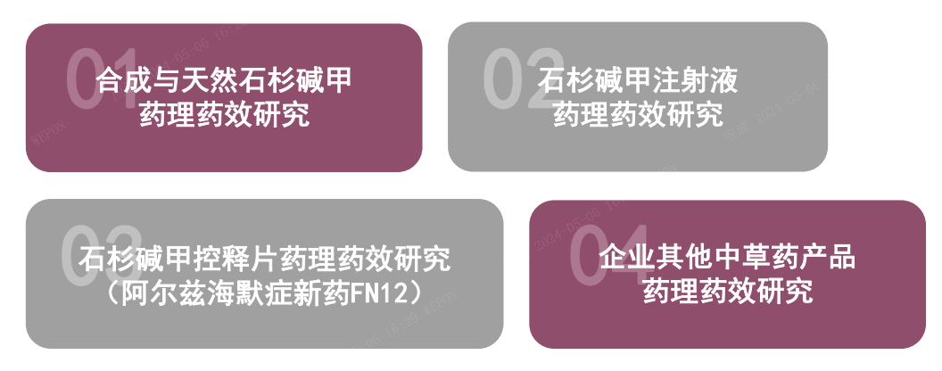 　合作內(nèi)容