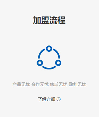 加盟流程