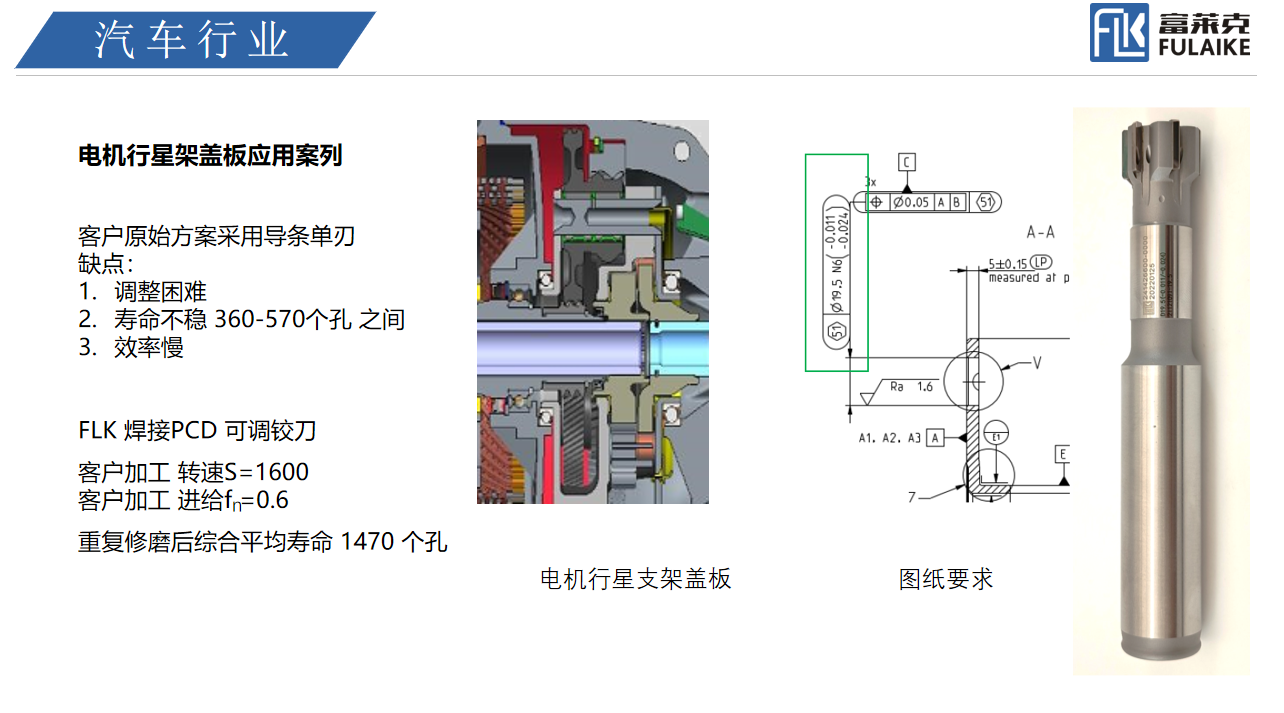 這是描述信息