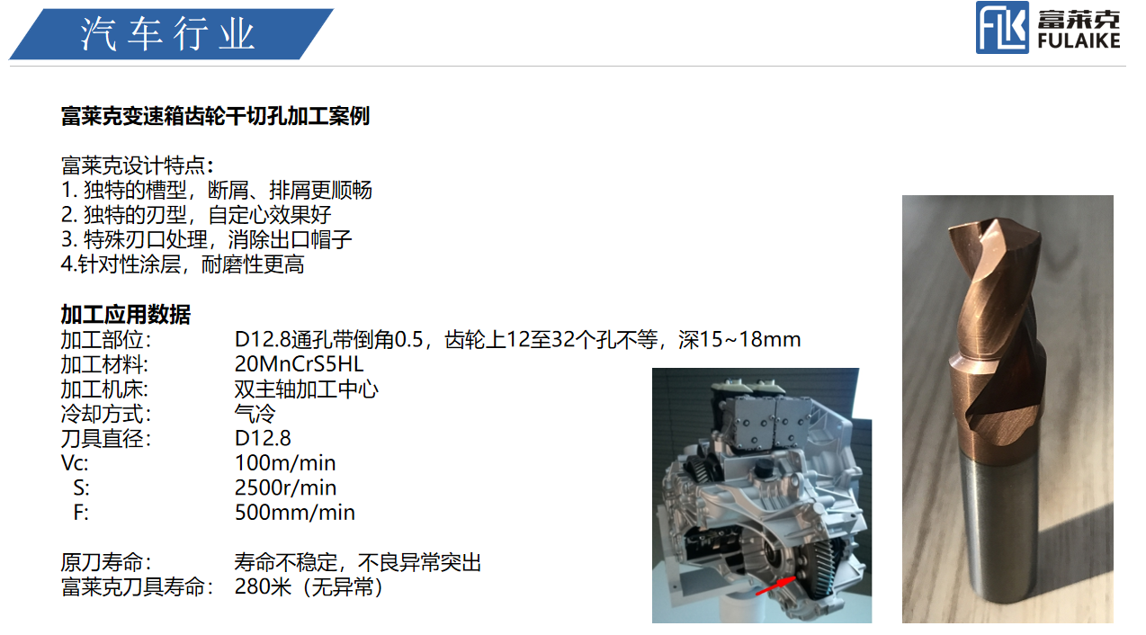 這是描述信息