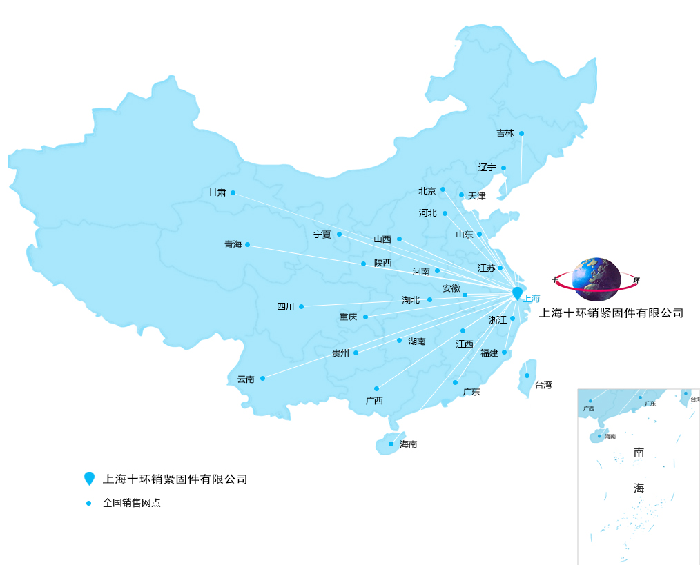這是描述信息