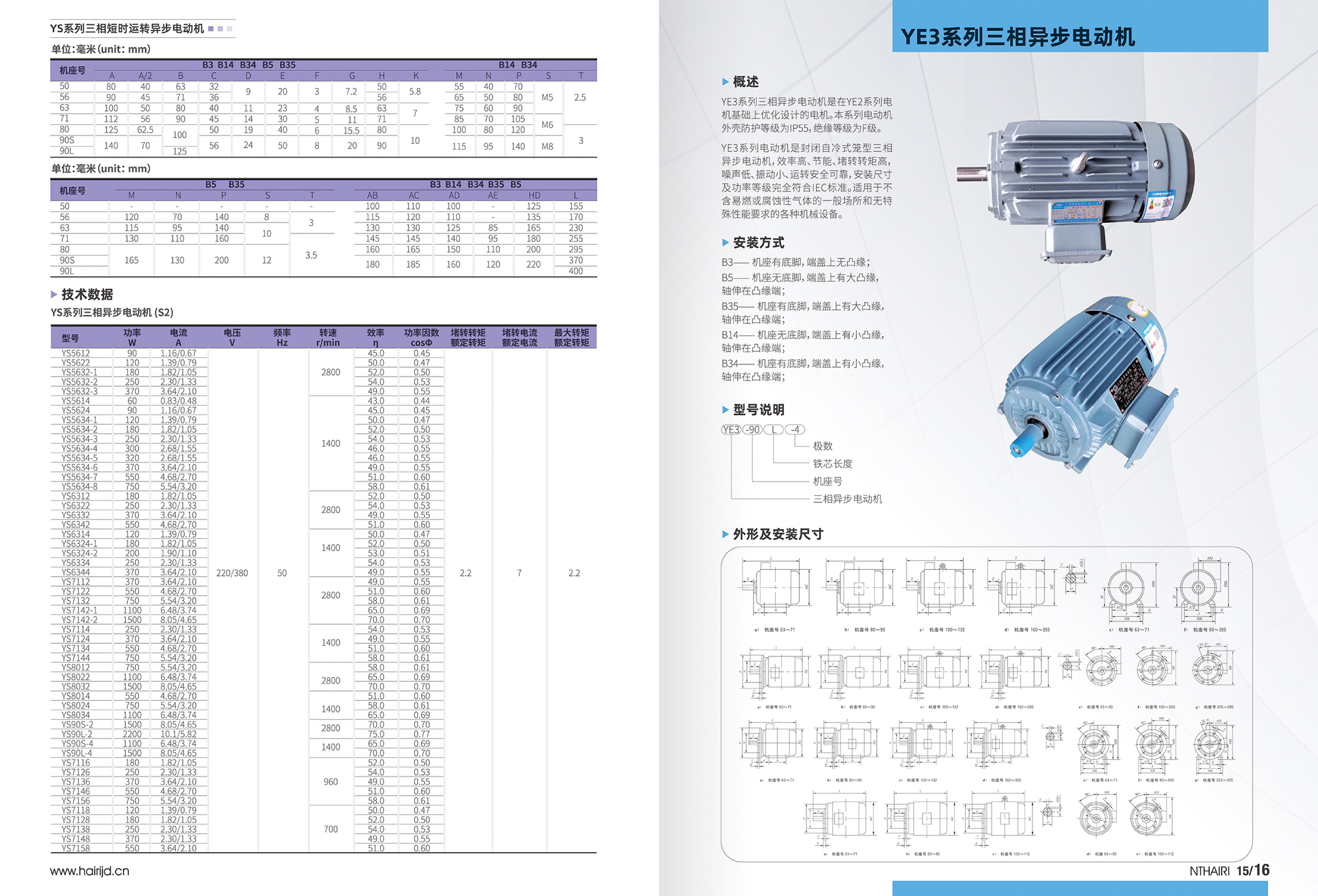 這是描述信息