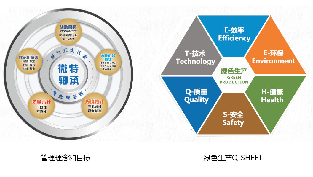 這是描述信息