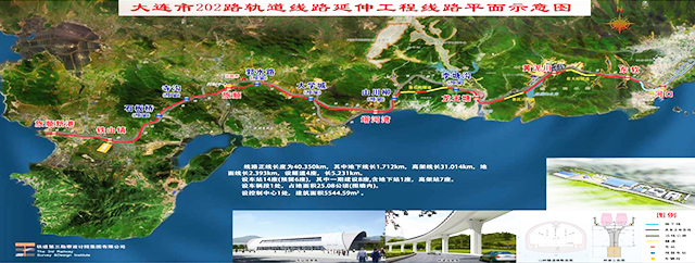 這是描述信息