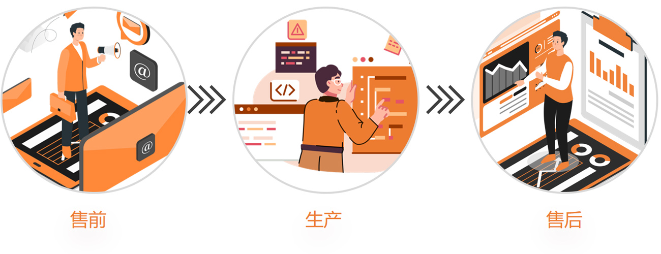 捷創技術 捷創技術