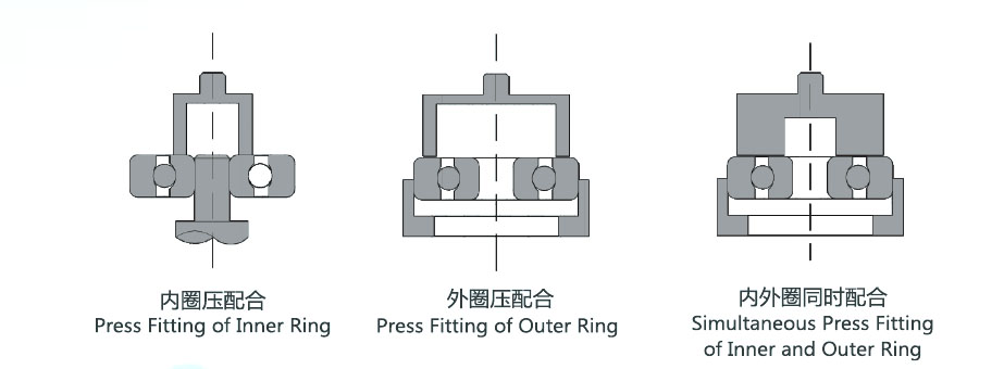 這是描述信息