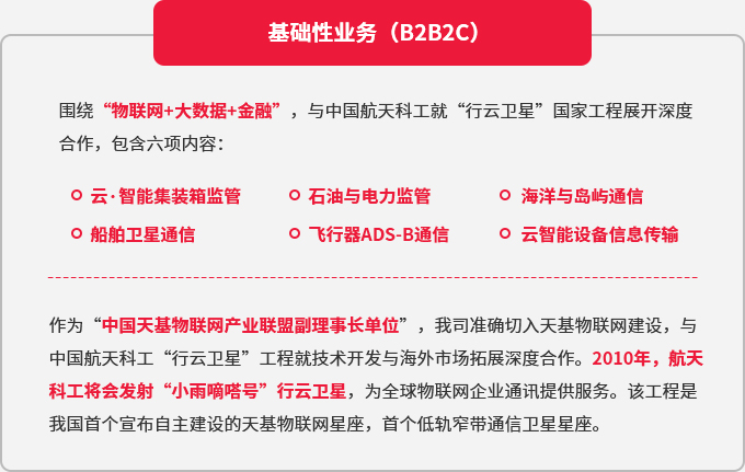 基础性业务(B2B2C) 基础性业务(B2B2C)