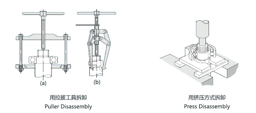 這是描述信息