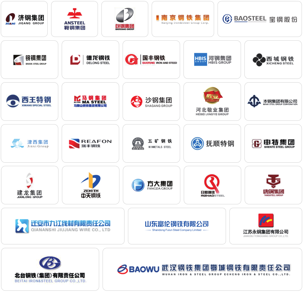 這是描述信息