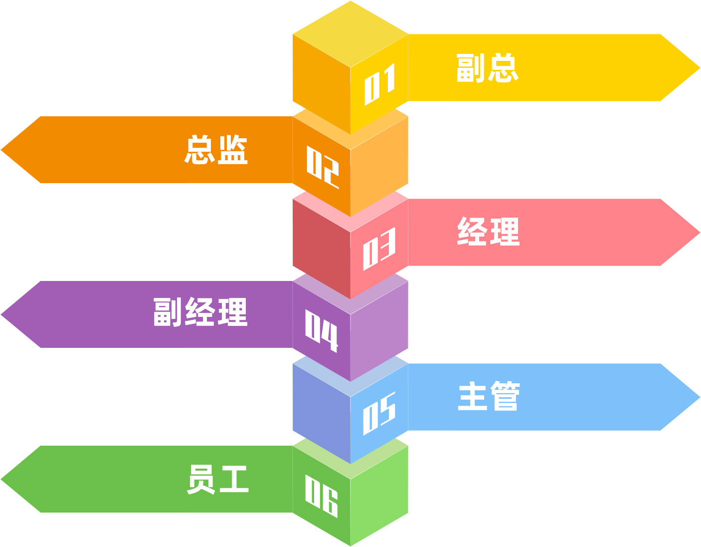 這是描述信息 這是描述信息