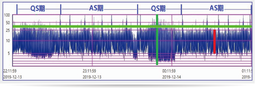 這是描述信息 這是描述信息