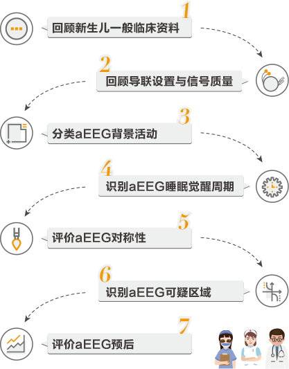 這是描述信息 這是描述信息