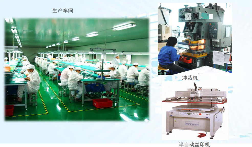 这是描述信息