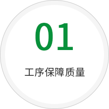 這是描述信息 這是描述信息