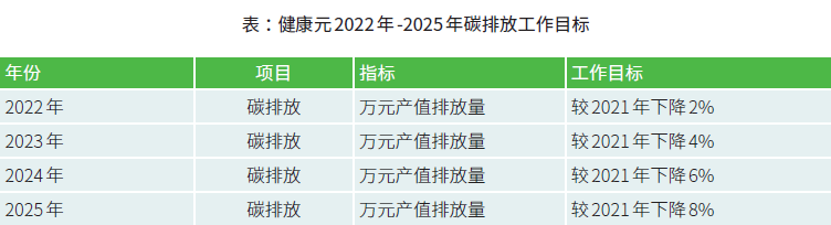 球盟会