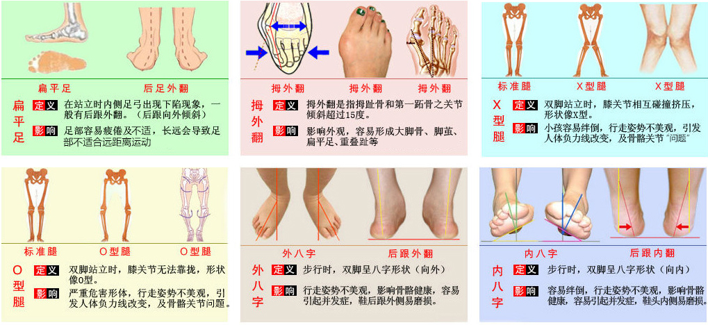 這是描述信息