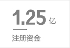 這是描述信息