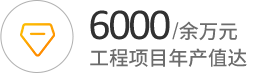  帥程機(jī)電設(shè)備檢修工程有限公司