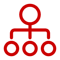 公司架構