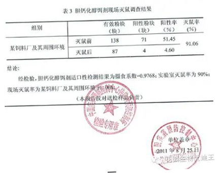 這是描述信息 這是描述信息