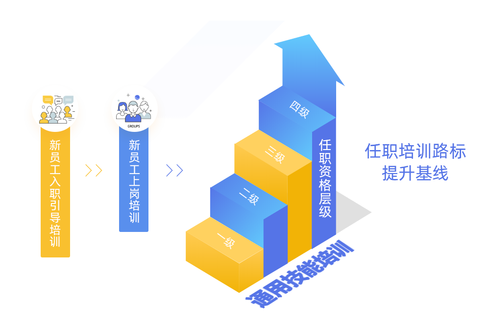 這是描述信息