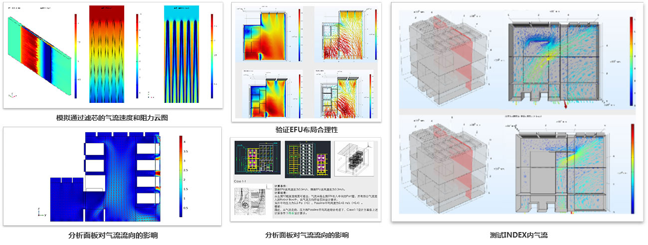 这是描述信息 这是描述信息