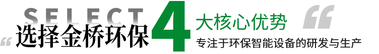 四大核心優勢 四大核心優勢