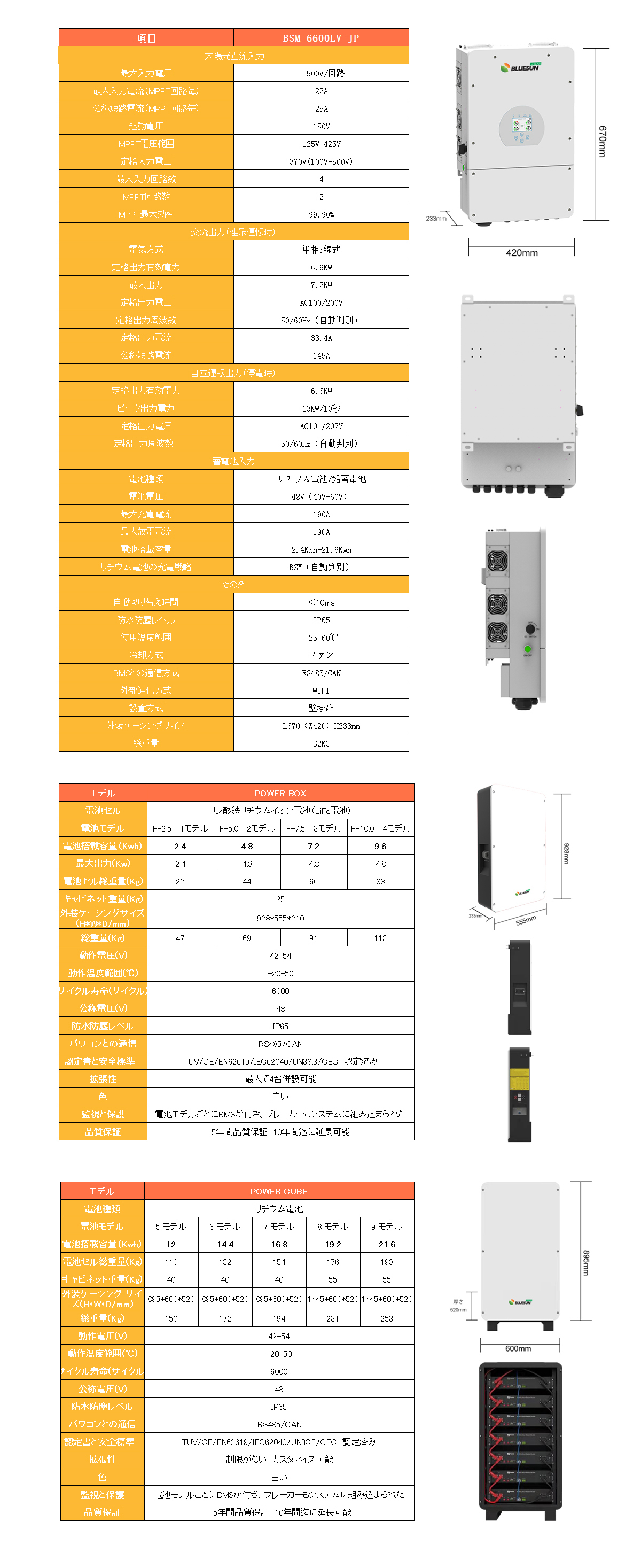 这是描述信息 这是描述信息