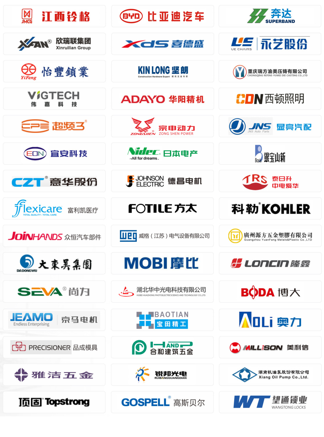 這是描述信息