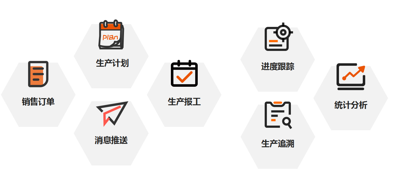 捷創技術 捷創技術