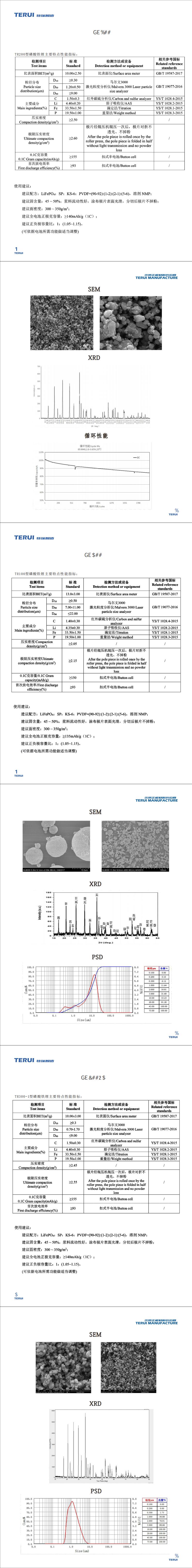 這是描述信息