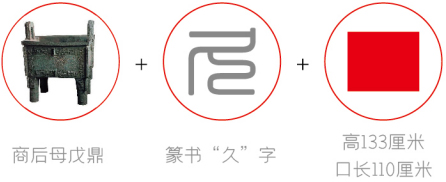 這是描述信息
