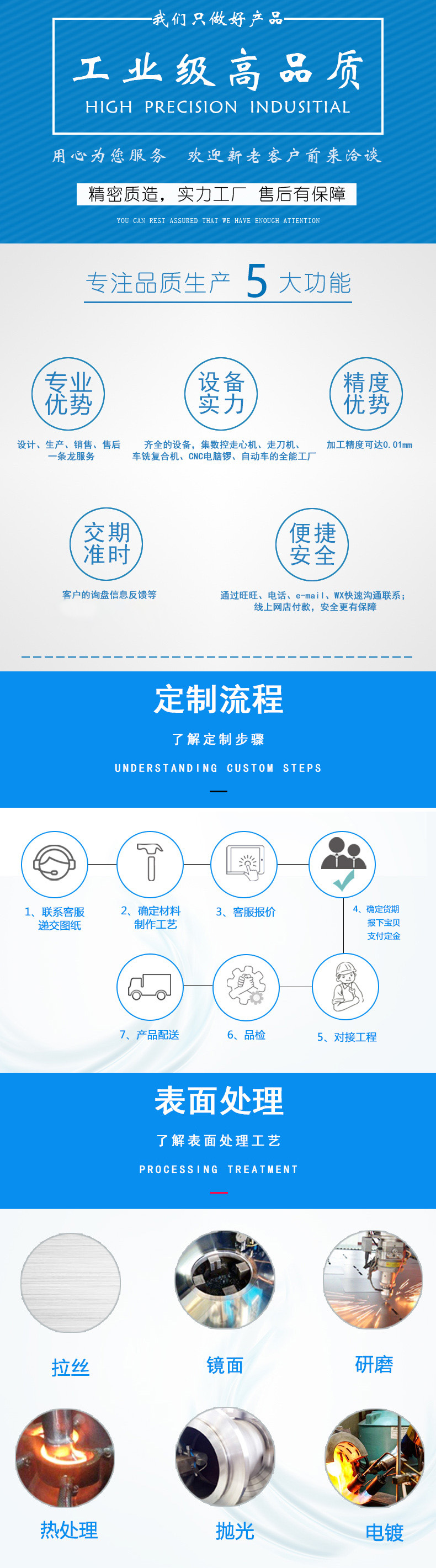 德工 德工