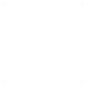 Development history