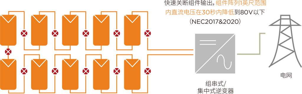 365英国上市官网入口