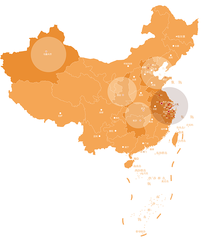 这是描述信息
