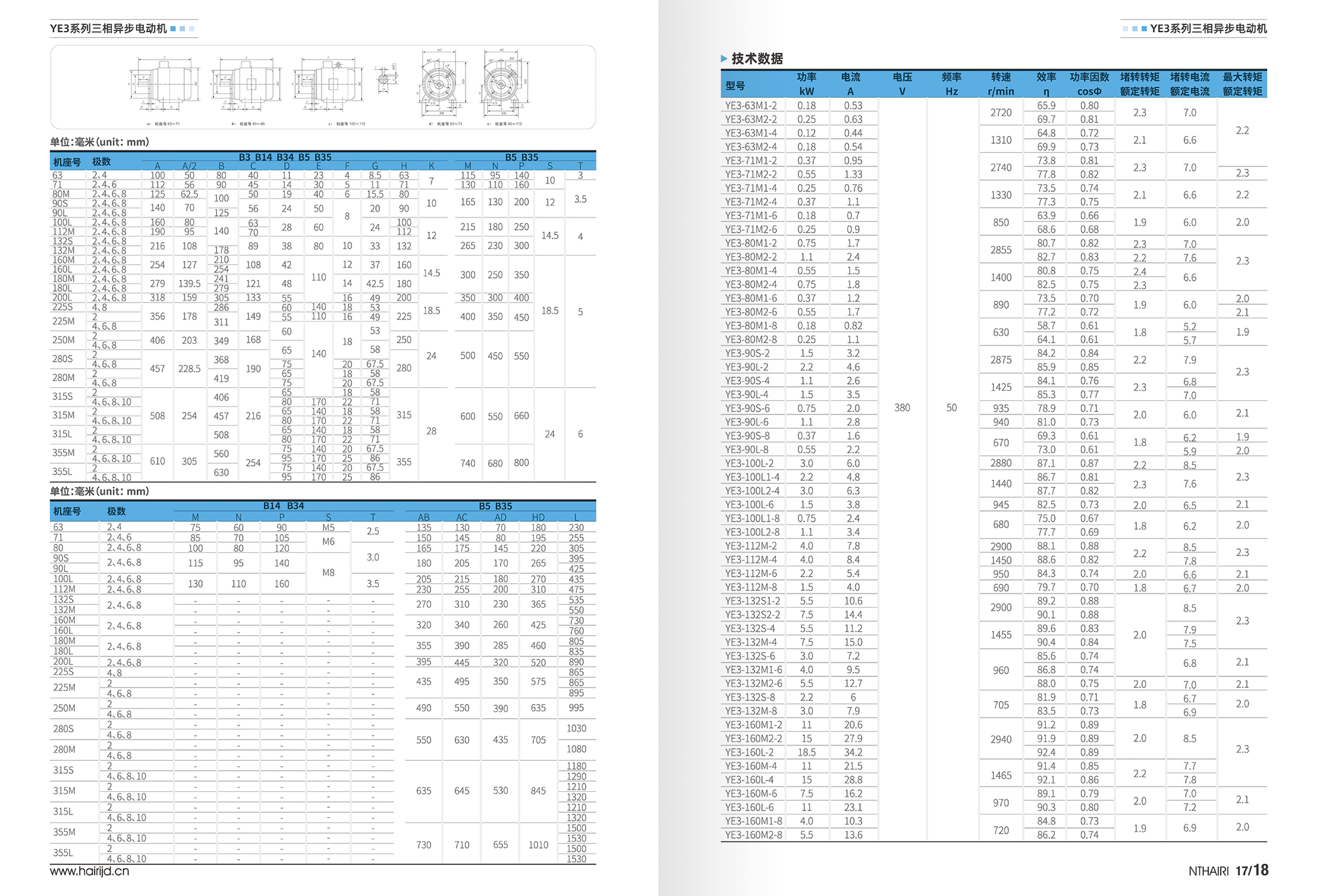 這是描述信息