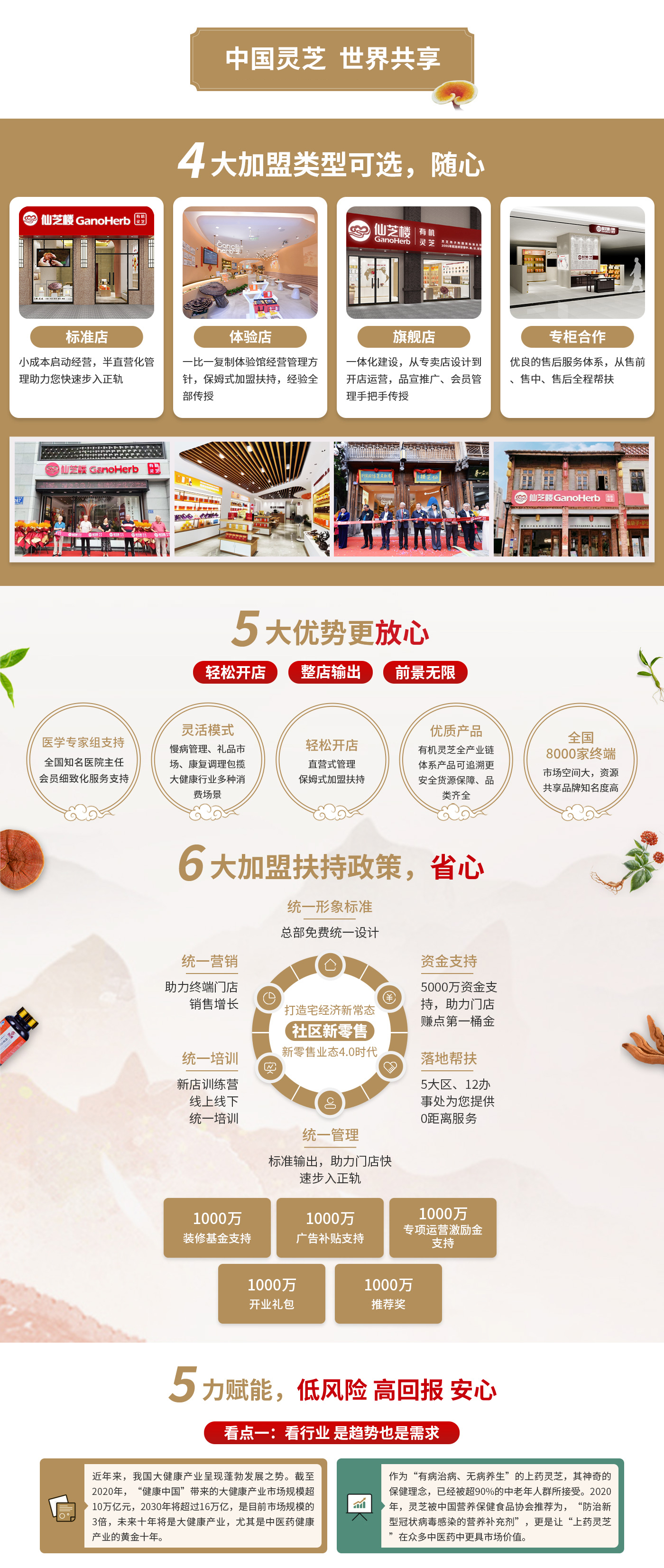 这是描述信息