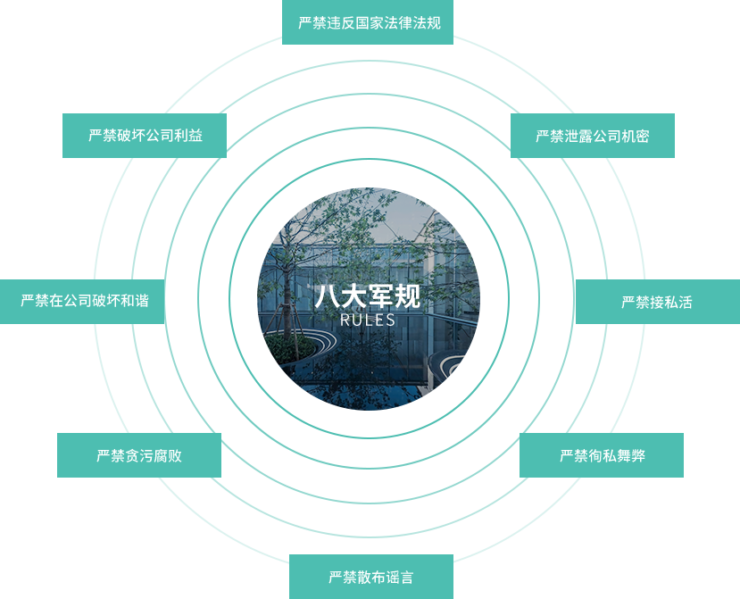 景华生态